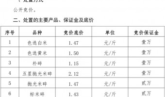 新闻中心-台山市国有粮食集团有限公司-2021年6月份珍香大米加工厂副产品公开竞价公示