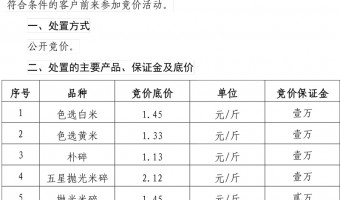 竞价资讯-台山市国有粮食集团有限公司-2021年10月份副产品竞价的公示