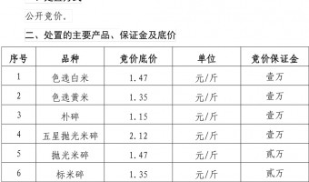 竞价资讯-台山市国有粮食集团有限公司-2021年8月份珍香大米加工厂副产品公开竞价公示