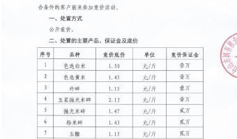 竞价资讯-台山市国有粮食集团有限公司-2021年5月份珍香大米加工厂副产品公开竞价公示