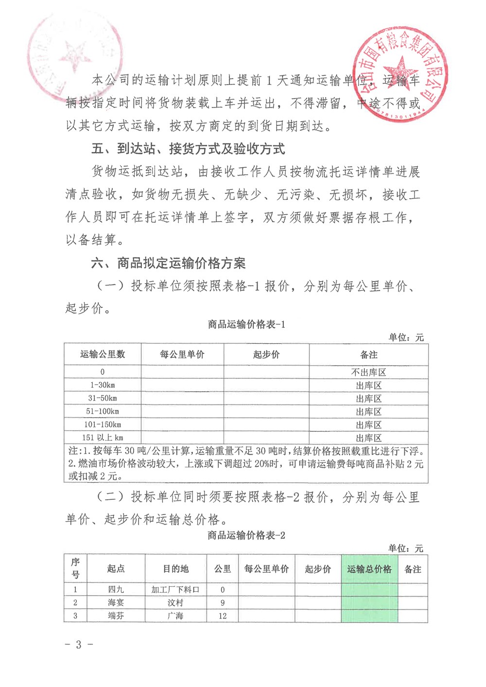 国有粮食集团